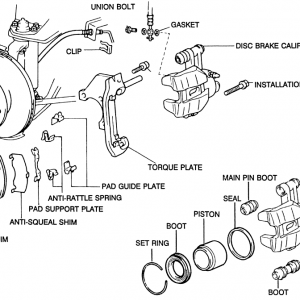 DiscBrakes Exploded view.png